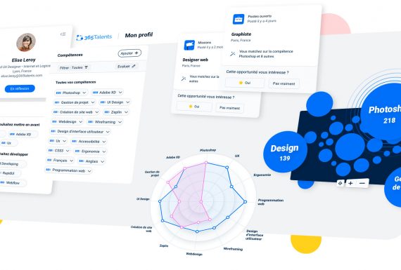 #Investissement : 365Talents, leader européen de la gestion des compétences, lève 10M€ auprès de iXO Private Equity et Citizen Capital